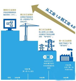 必读 电老虎一周头条 7.19